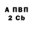 Метадон VHQ Misha Zelenaja